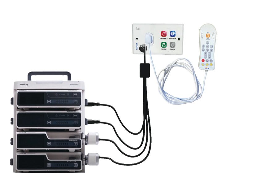 EzyCall System